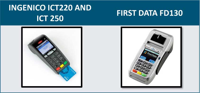 INGENICO ICT220 AND ICT250, FIRST DATA FD130